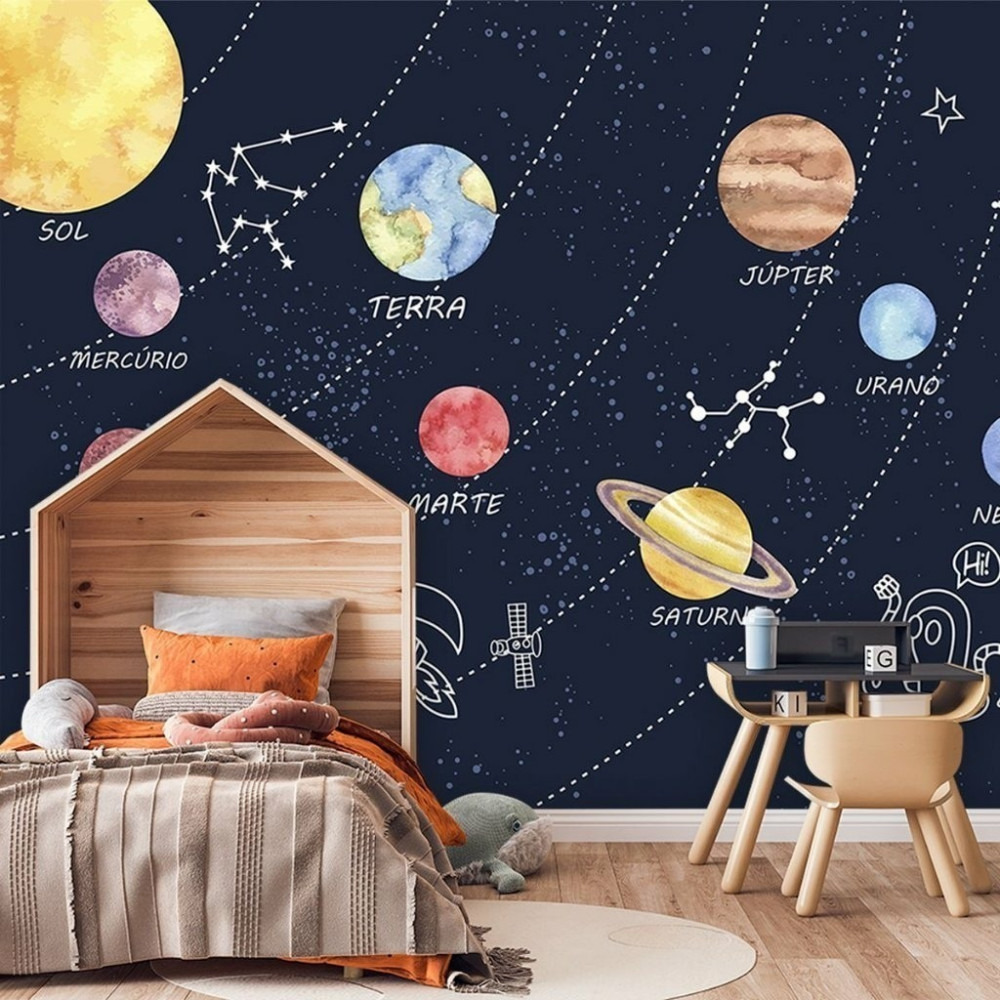 Papel De Parede Personalizado Planetas